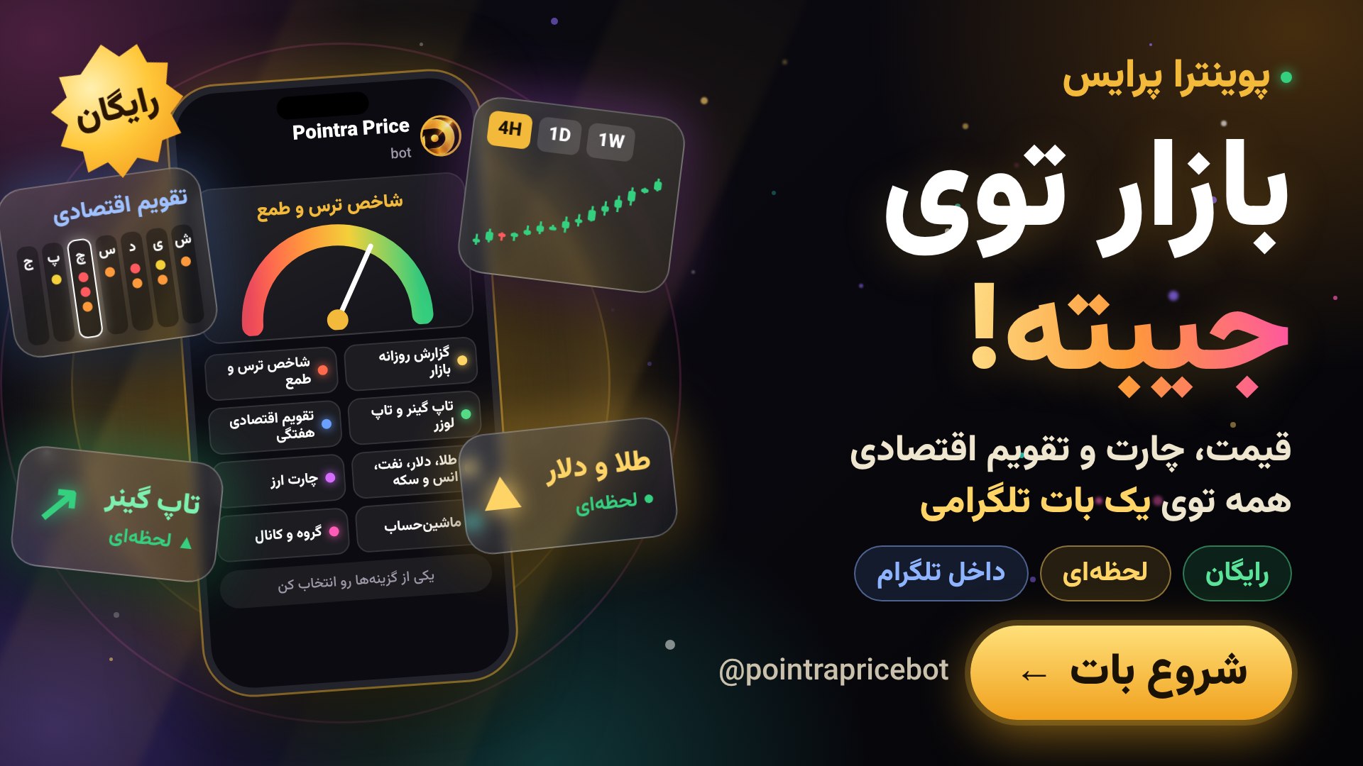 Pointra Price