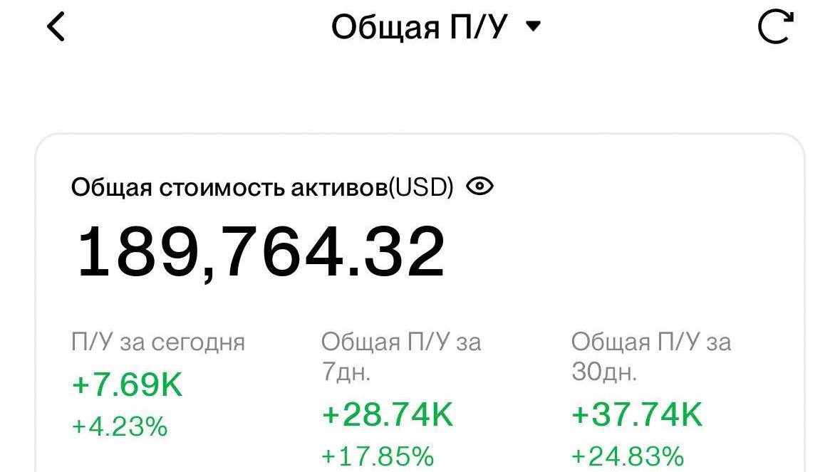 Алексей Ленихин | CRYPTOLAW