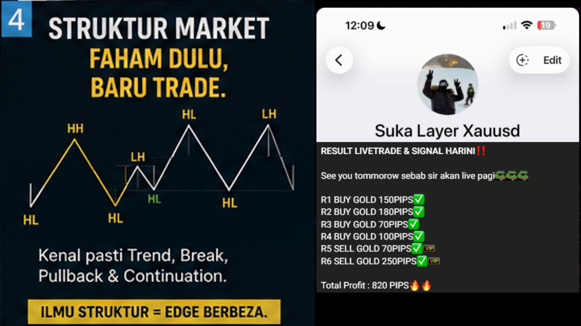 Suka Layer Xauusd