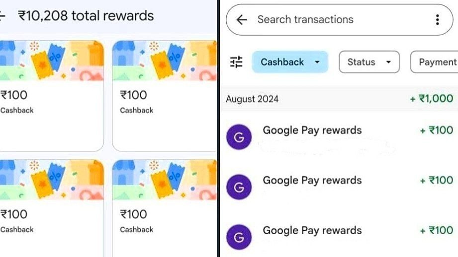 Durgesh Loots