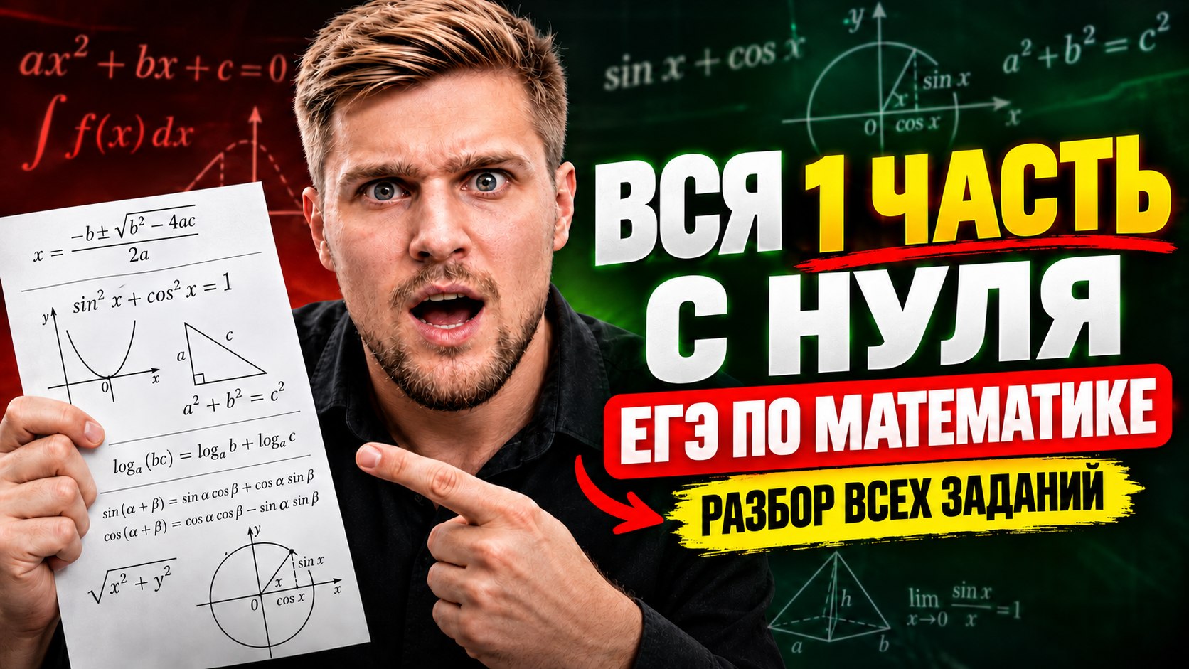 Никита Мешин | Экстремум | Профильная Математика