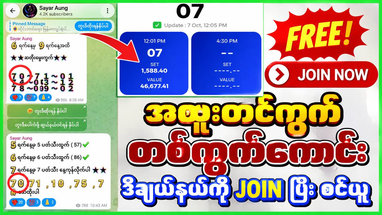 Sayar Aung