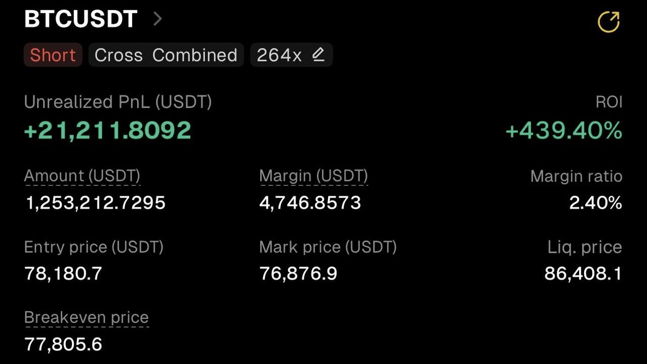 Altcoin Trading Community