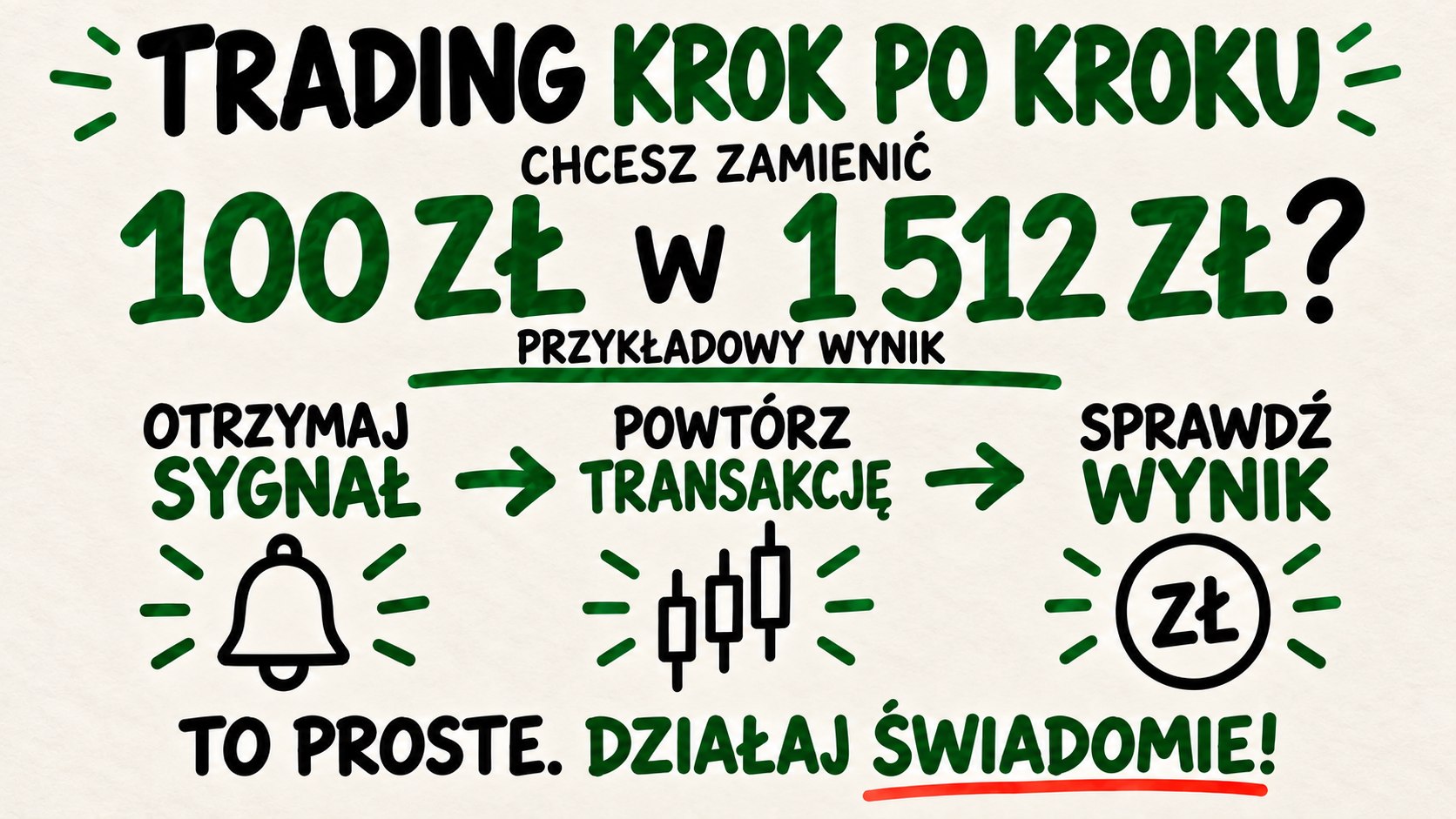 Nikodem Tradingu