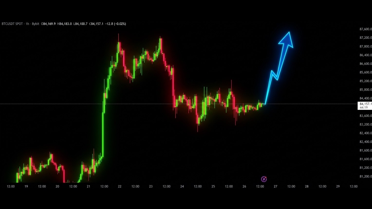Crypto Prime