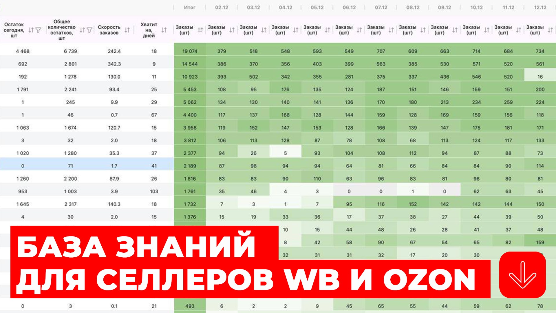 Хогвартс маркетплейсов