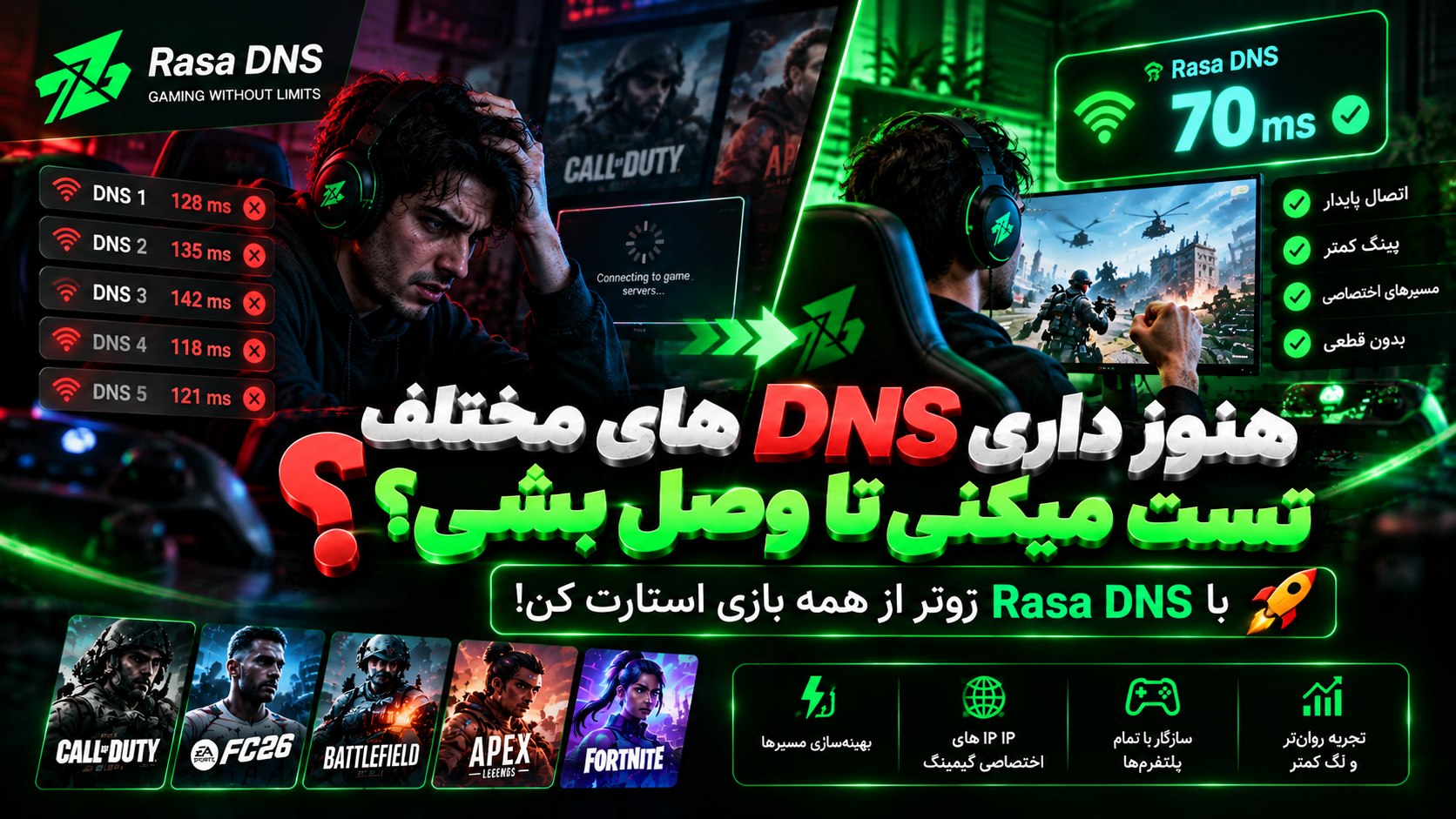 سرویس دی ان اس رَسا