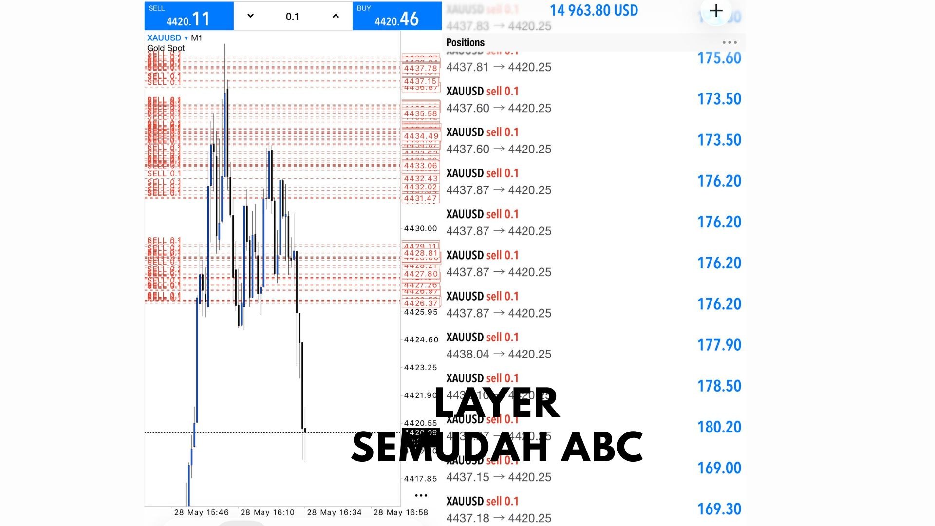 Sood Giler Layer