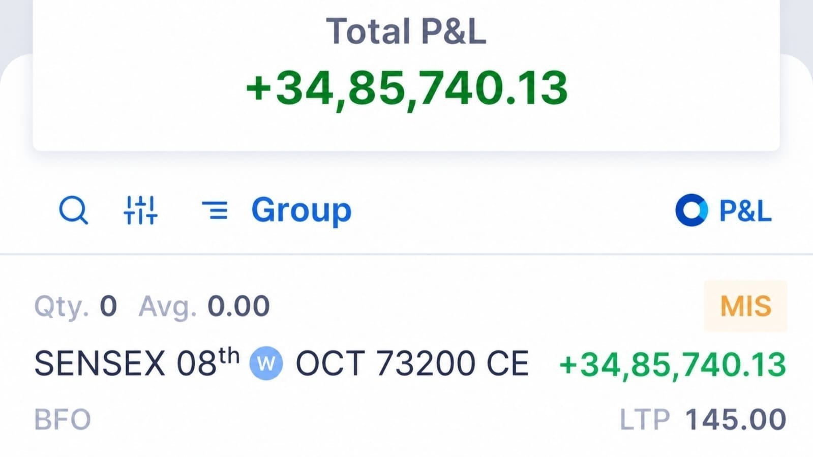 GOKUL CHHABRA | SEBI REGISTERED