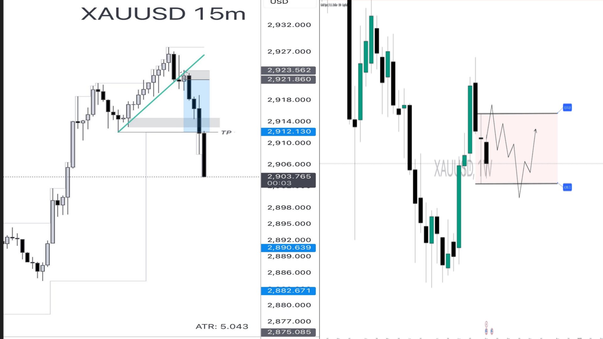 Pahadi Trades