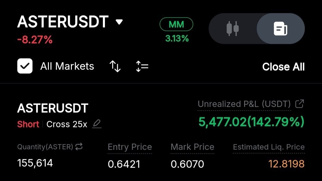 Crypto Bulls