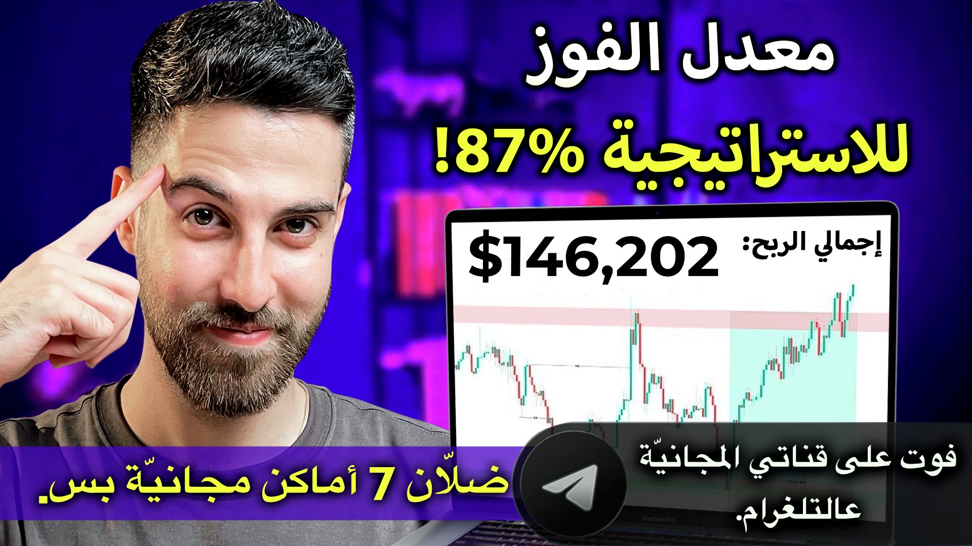 Fadi | Help