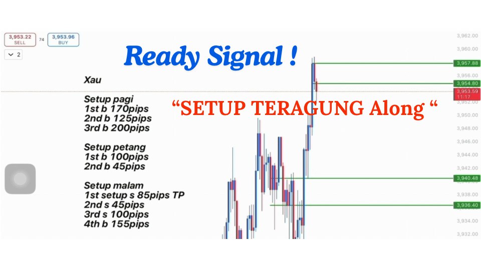 Along Gold Scalper