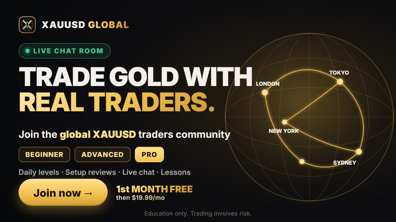 XAUUSD Global