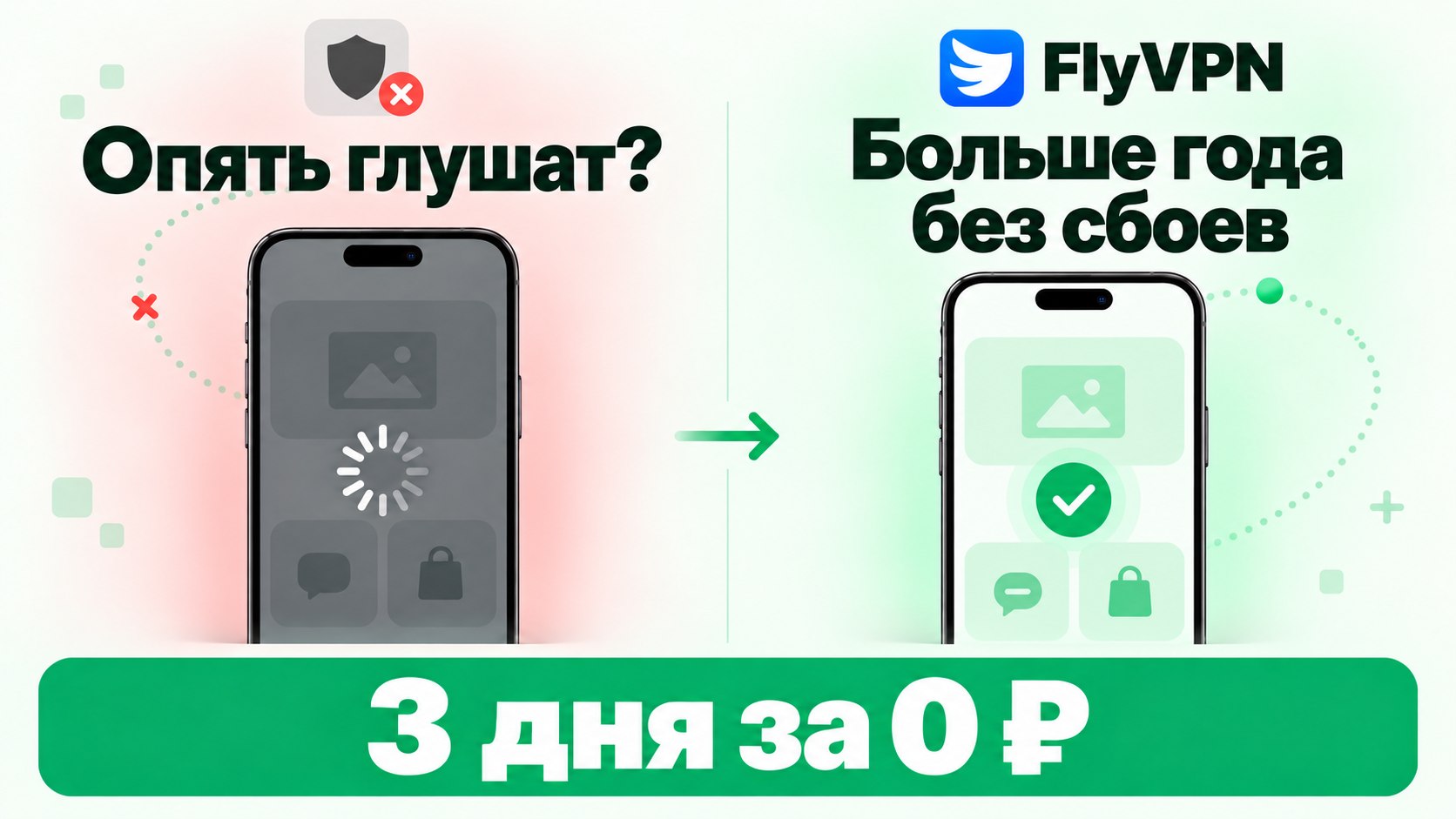 FlyVPN • Доступно всё