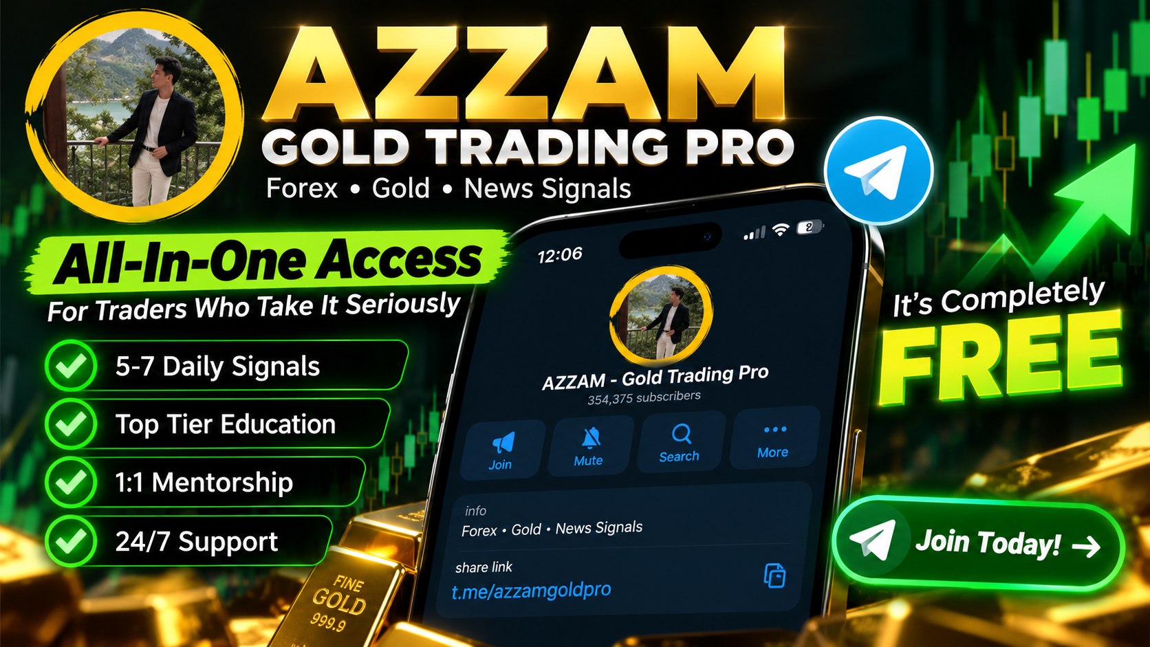 AZZAM - Gold Trading Pro