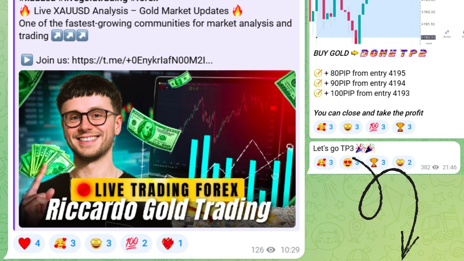 Riccardo Gold Trading 💰