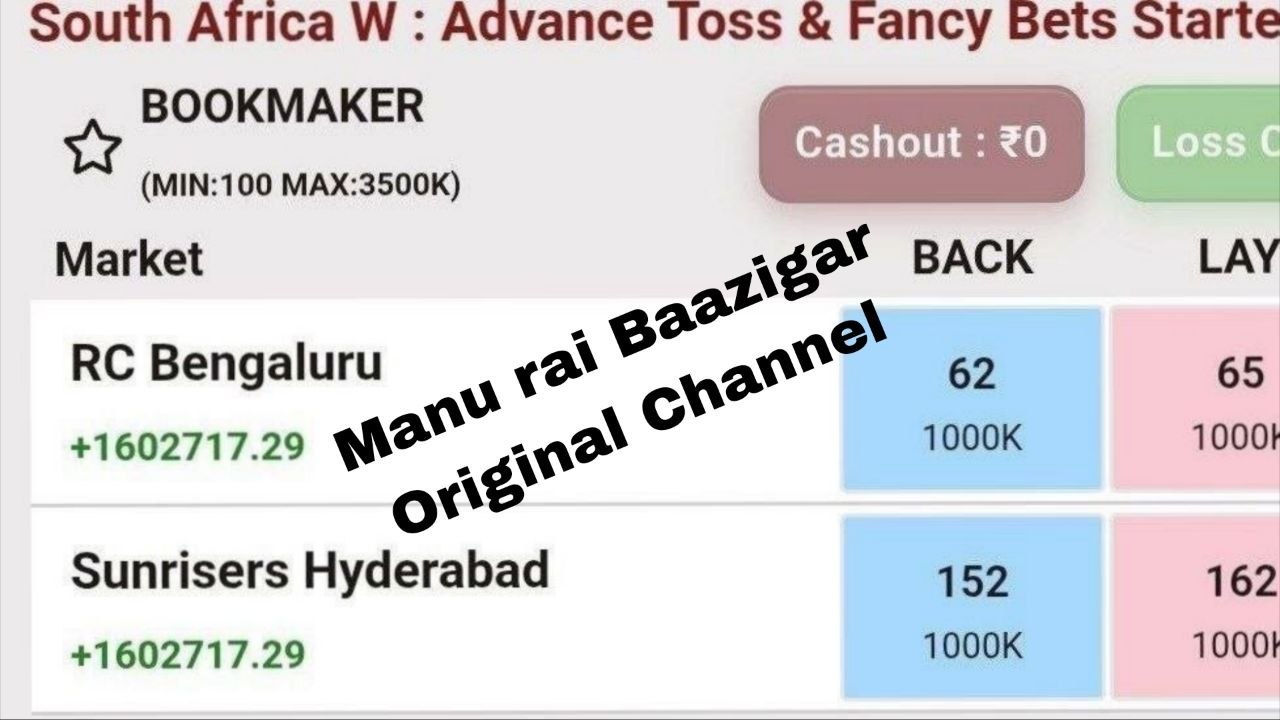 Baazigar [ESTD 2014] BMR