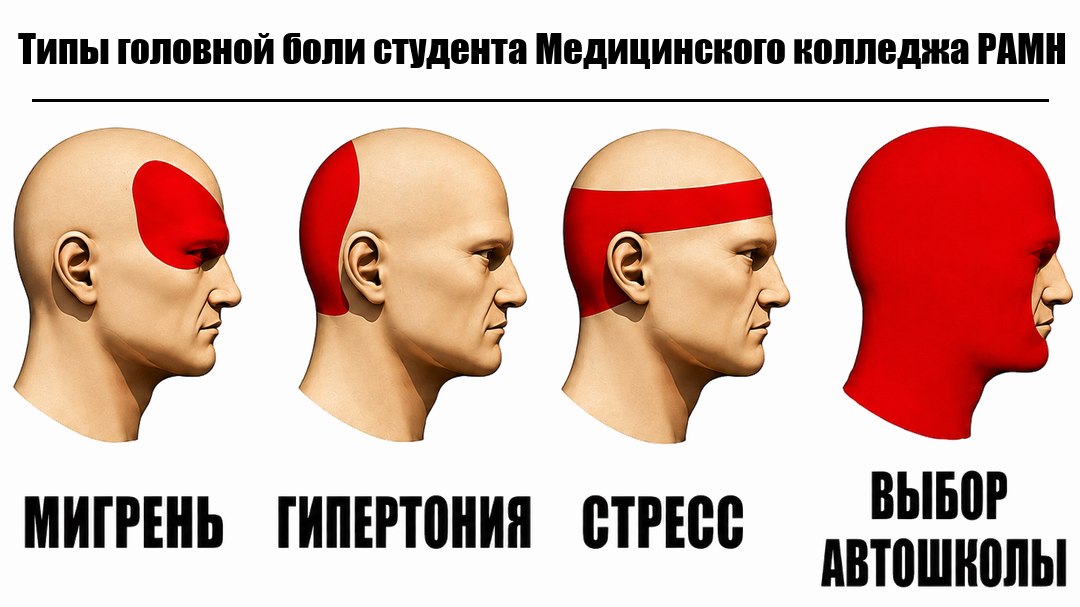 Автошкола