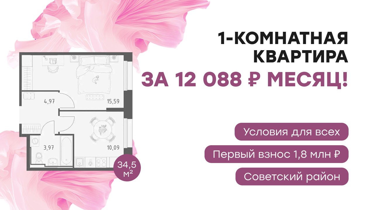 Индира Муртазина | Новостройки Казани, Москвы и юга