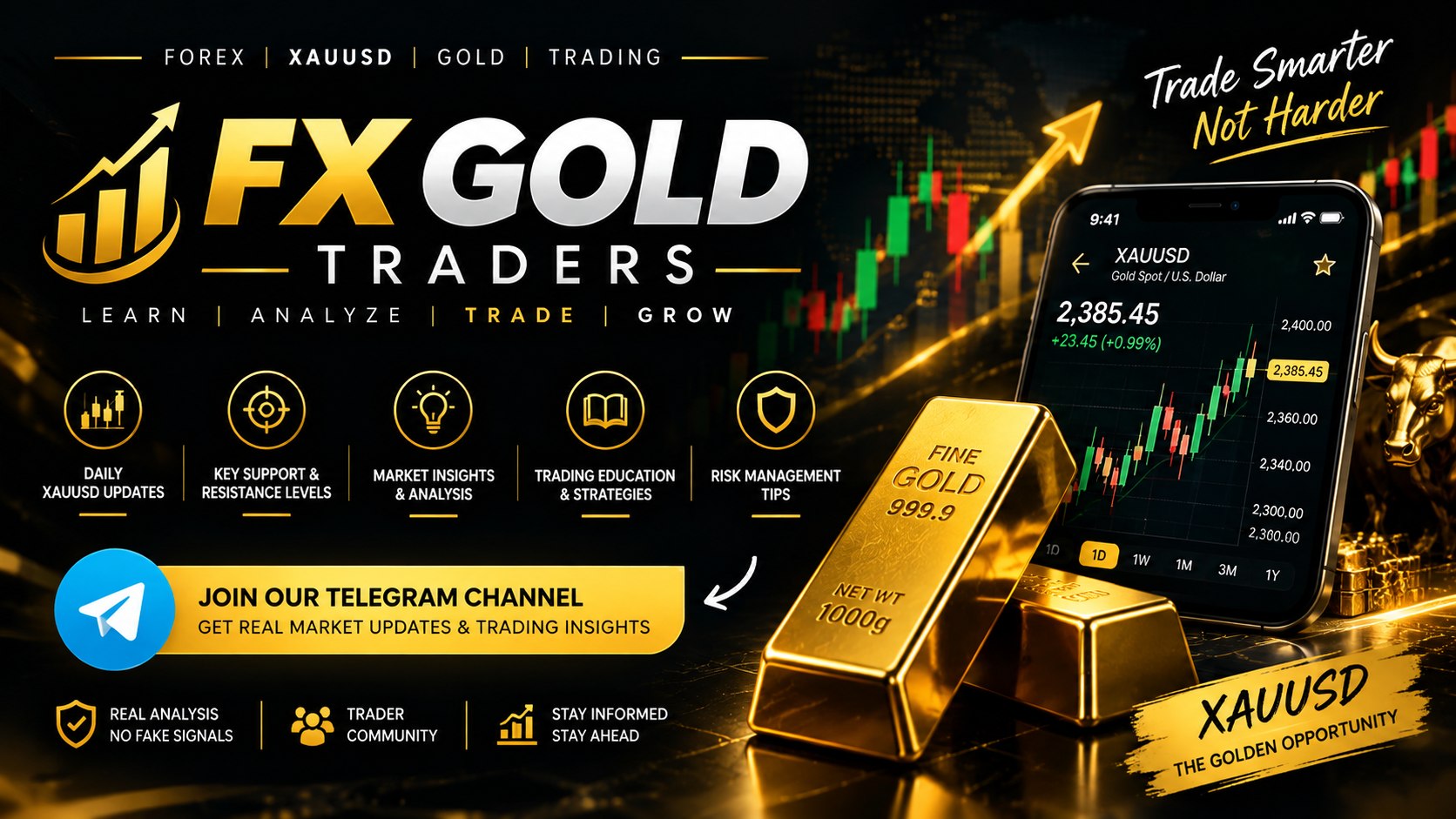 GOLD VIP SIGNALS