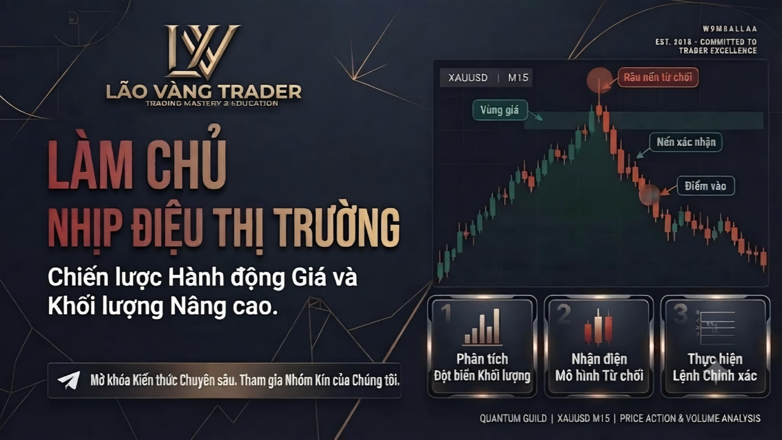 Lão Vàng Trader - PTKT