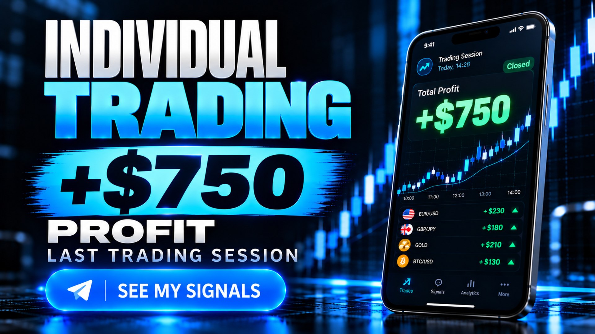 📊Trading with Alex🔞