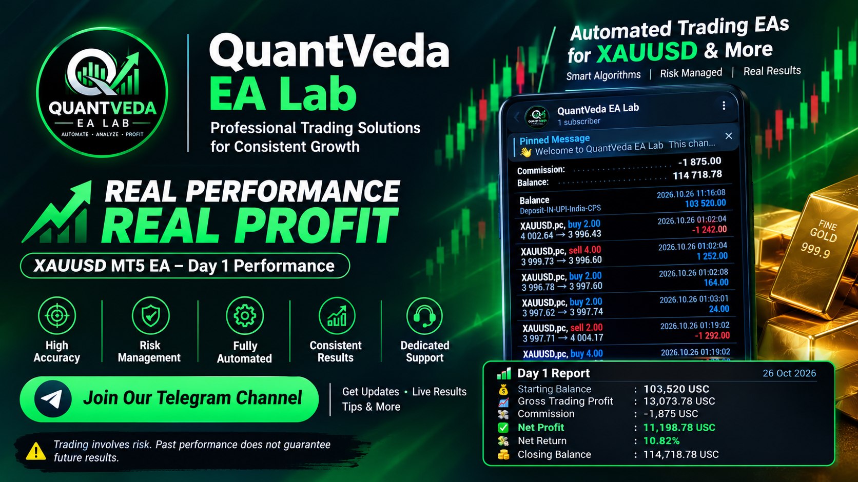 QuantVeda EA Lab