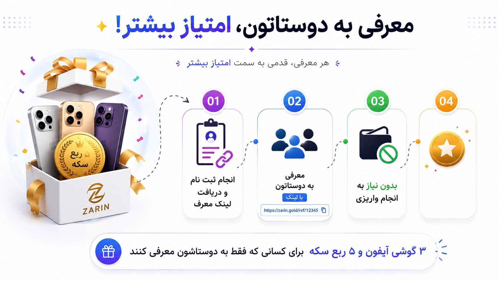 معاملات آبشده زرین