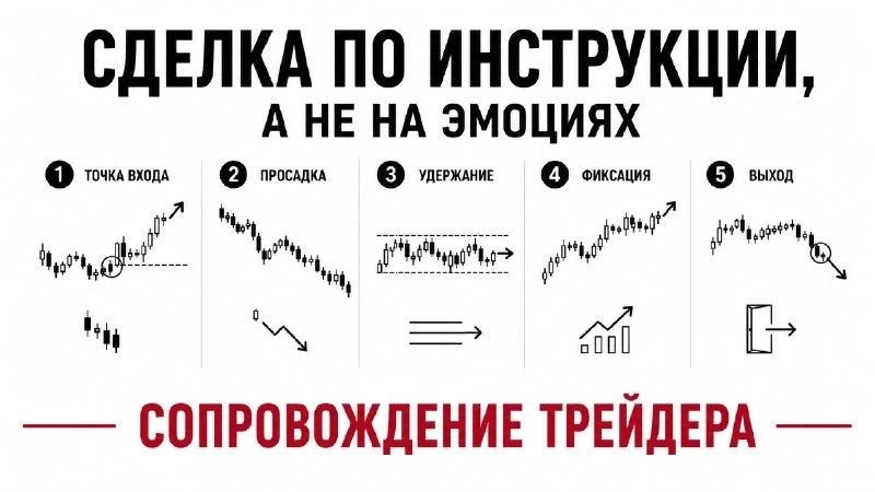 Андрей Власов