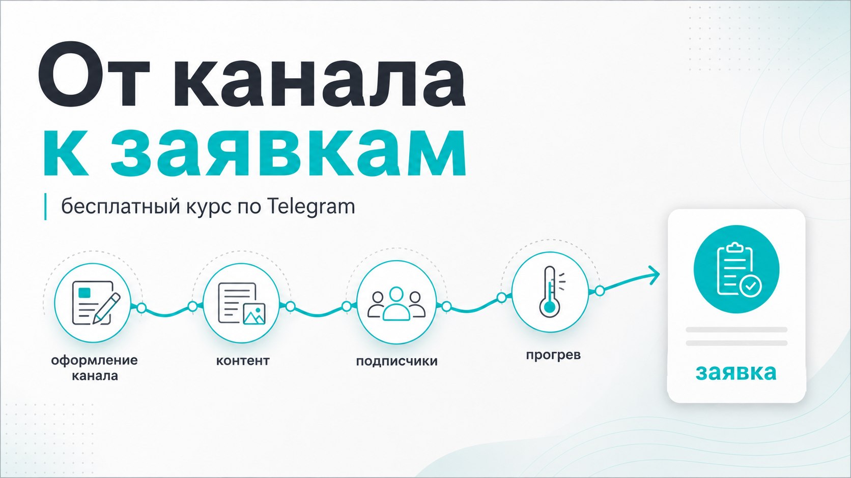 🔥 С нуля до первых клиентов