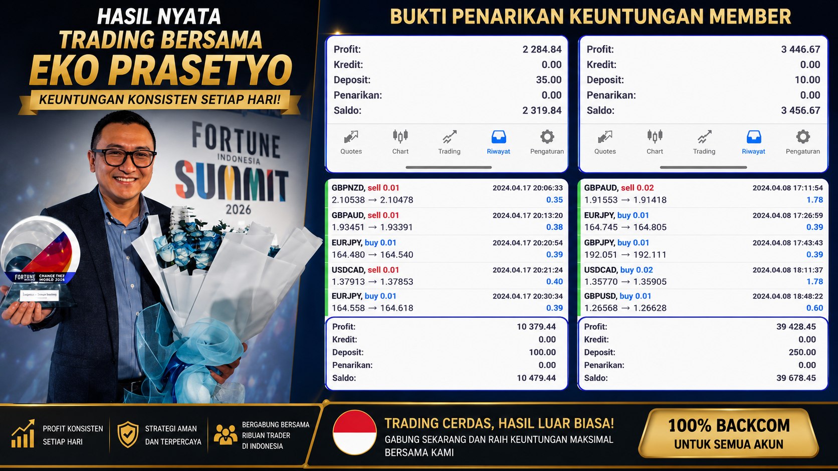 Eko Prasetyo