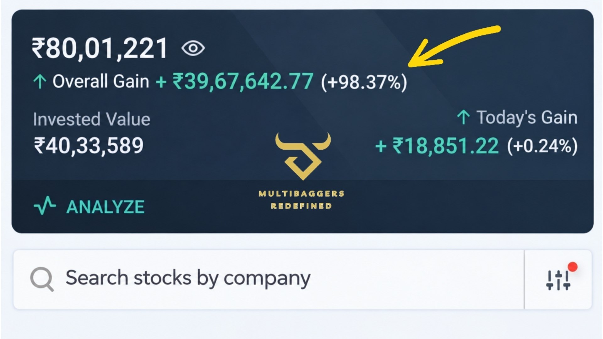 Multibagger's Redefined 👑 - Hidden Gems - Long Term - Penny Stocks - BTST/STBT 🏦💹