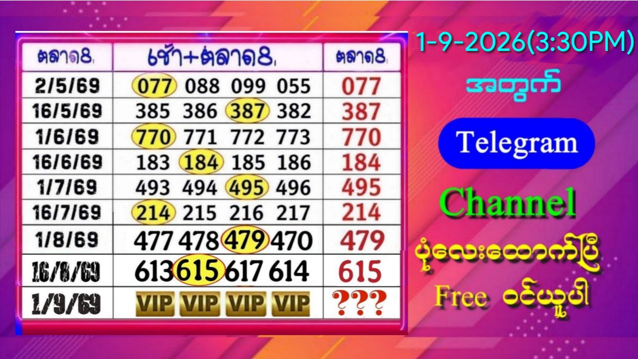 မြဝတီ ဒိုင်ချုပ် ဝယ်ဂဏန်း