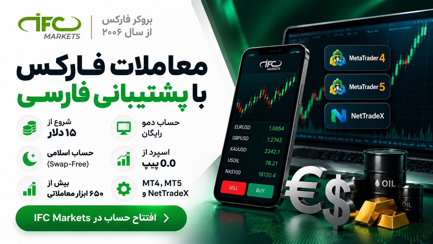 IFC Markets