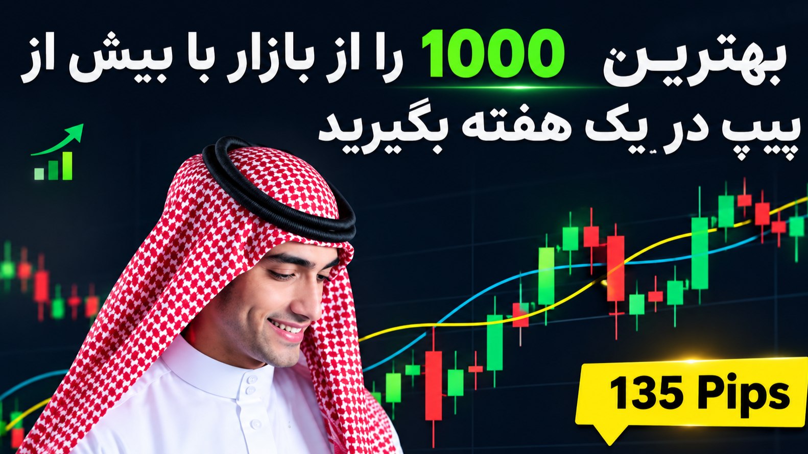 GOLD SIGNALS