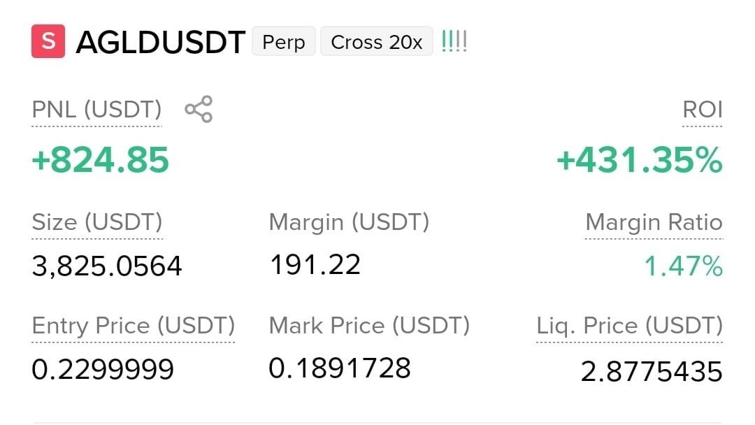 Crypto TPSL
