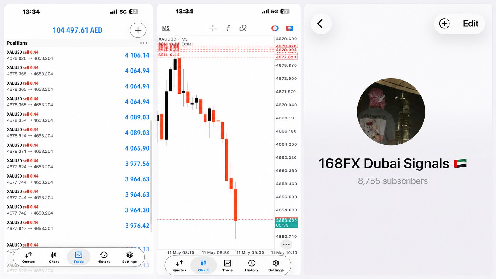 168FX Dubai Signals 🇦🇪