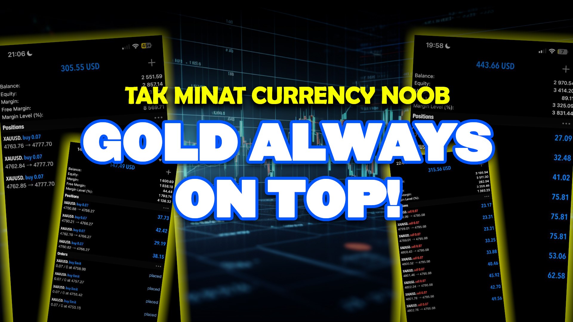 Luqmanan Ada Indicator