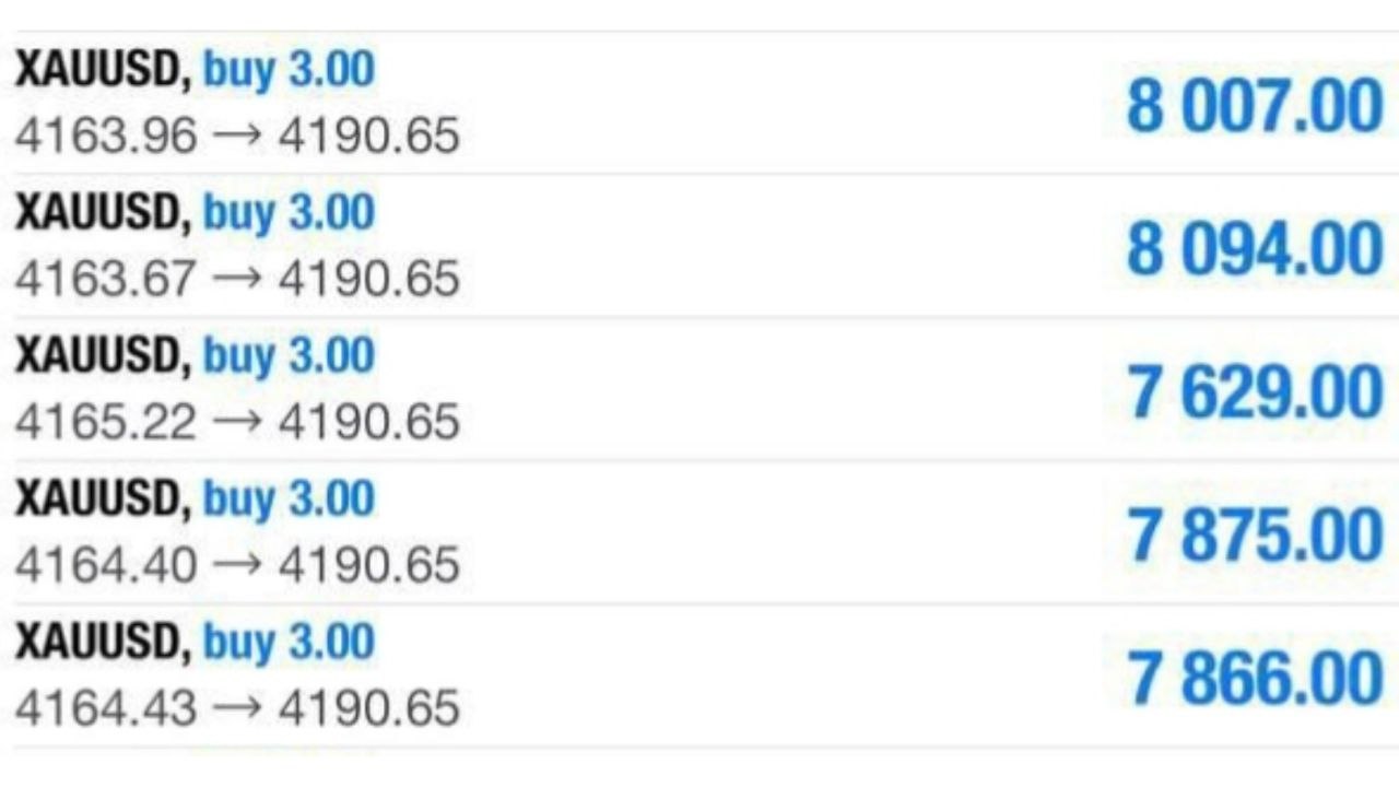 GTS ๐คด๐ฝ TRADES