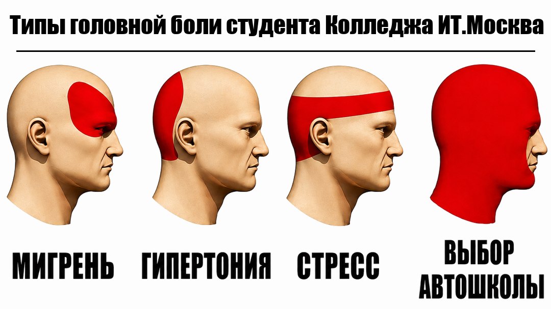 Автошкола
