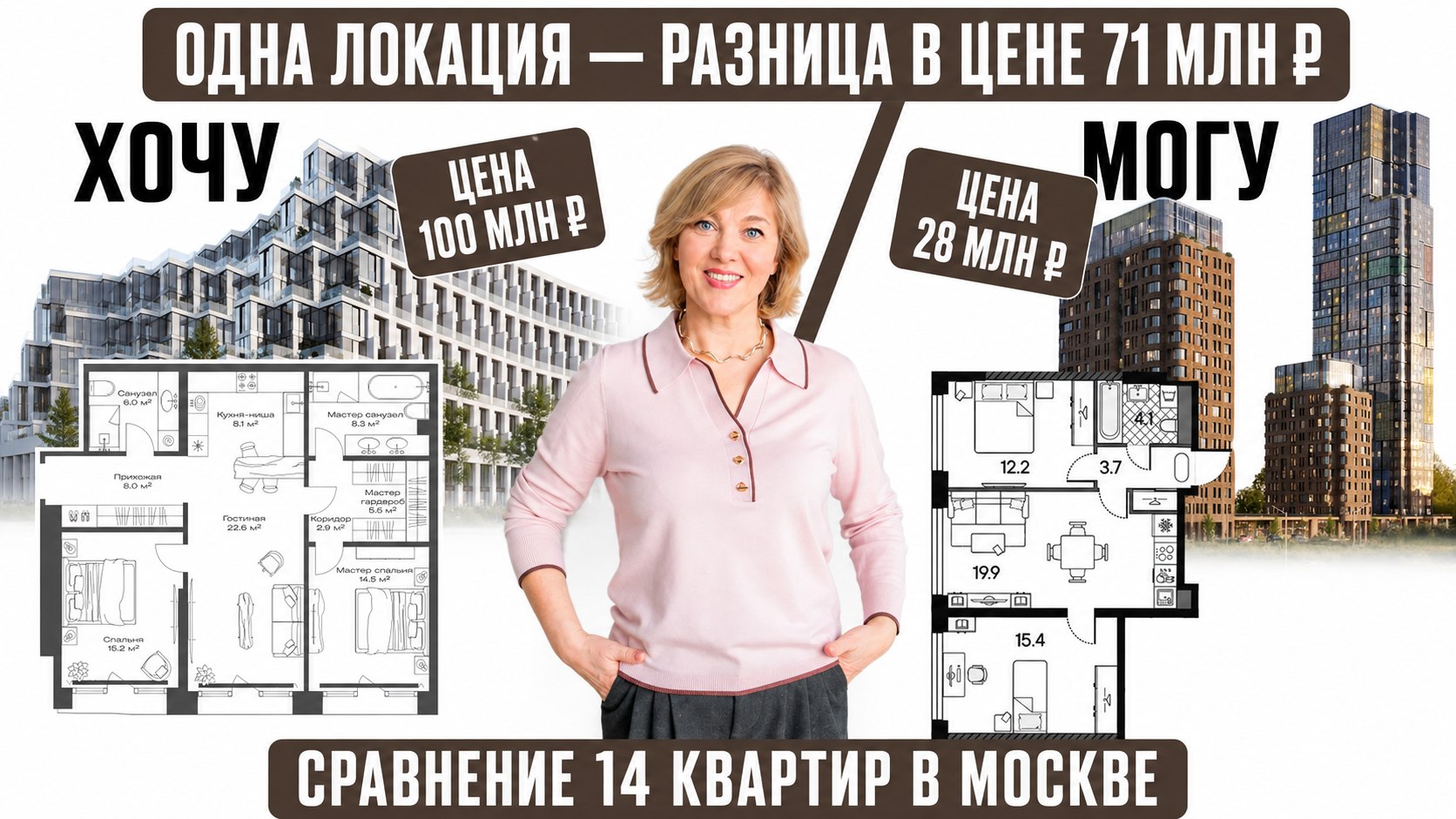Недвижимость Москвы | Алёна Алексеева | Горячие старты продаж