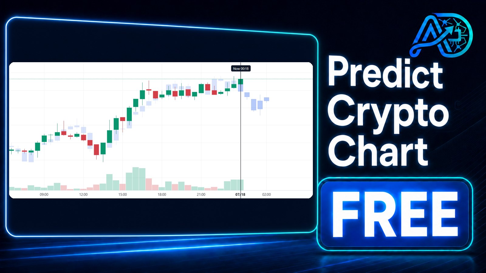 AmarDeFi | Chart Prediction