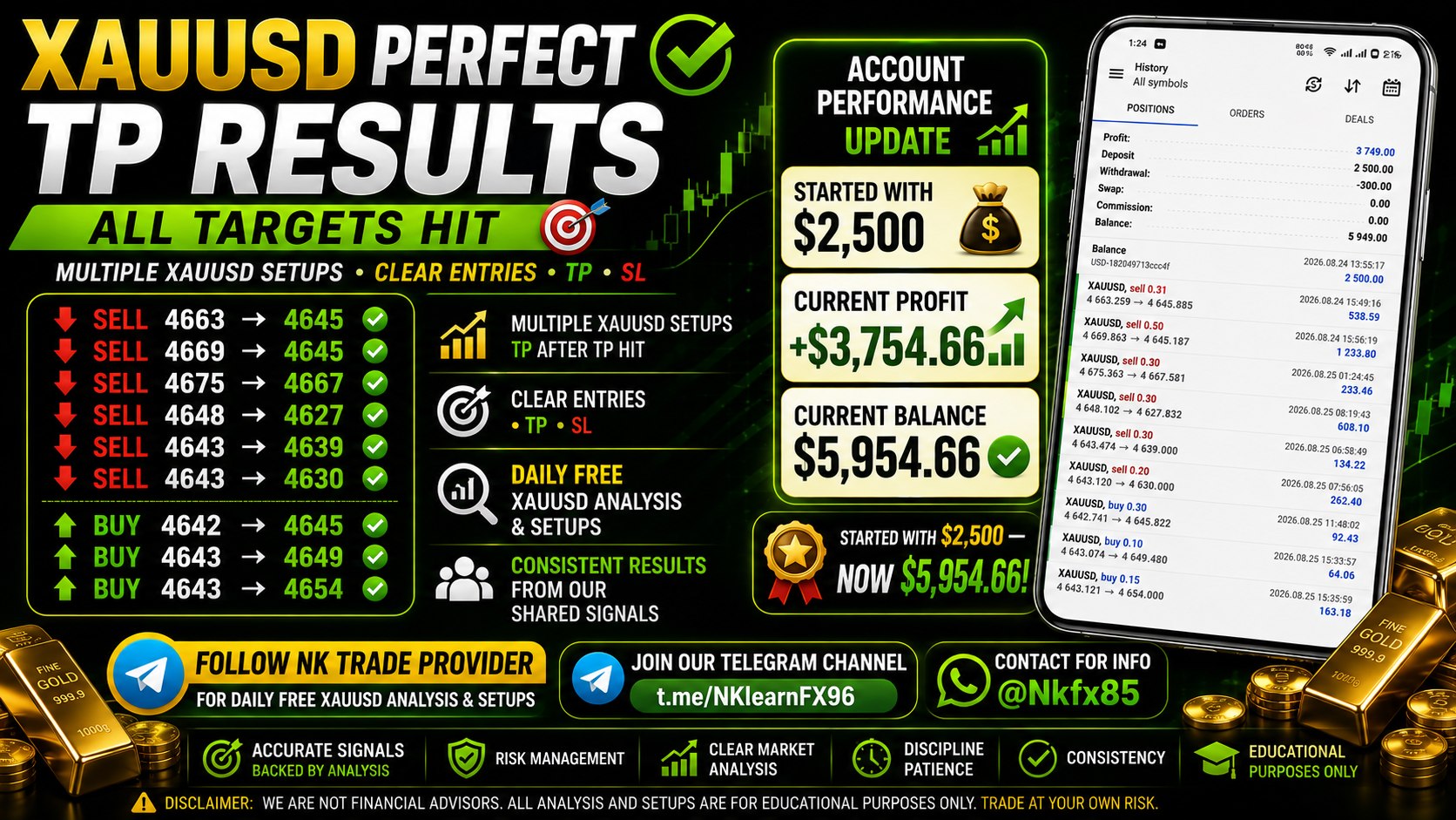 Nk Trade Provider