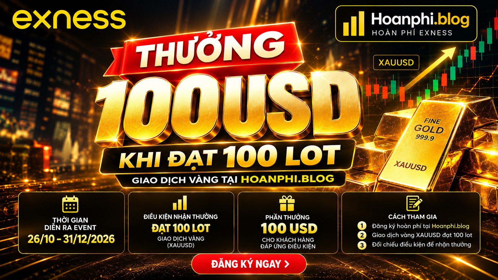 Hoanphi.blog