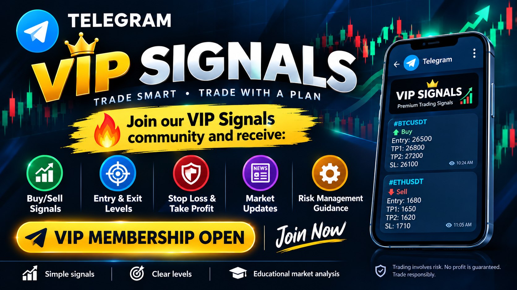 GOLD TRADING SIGNAL