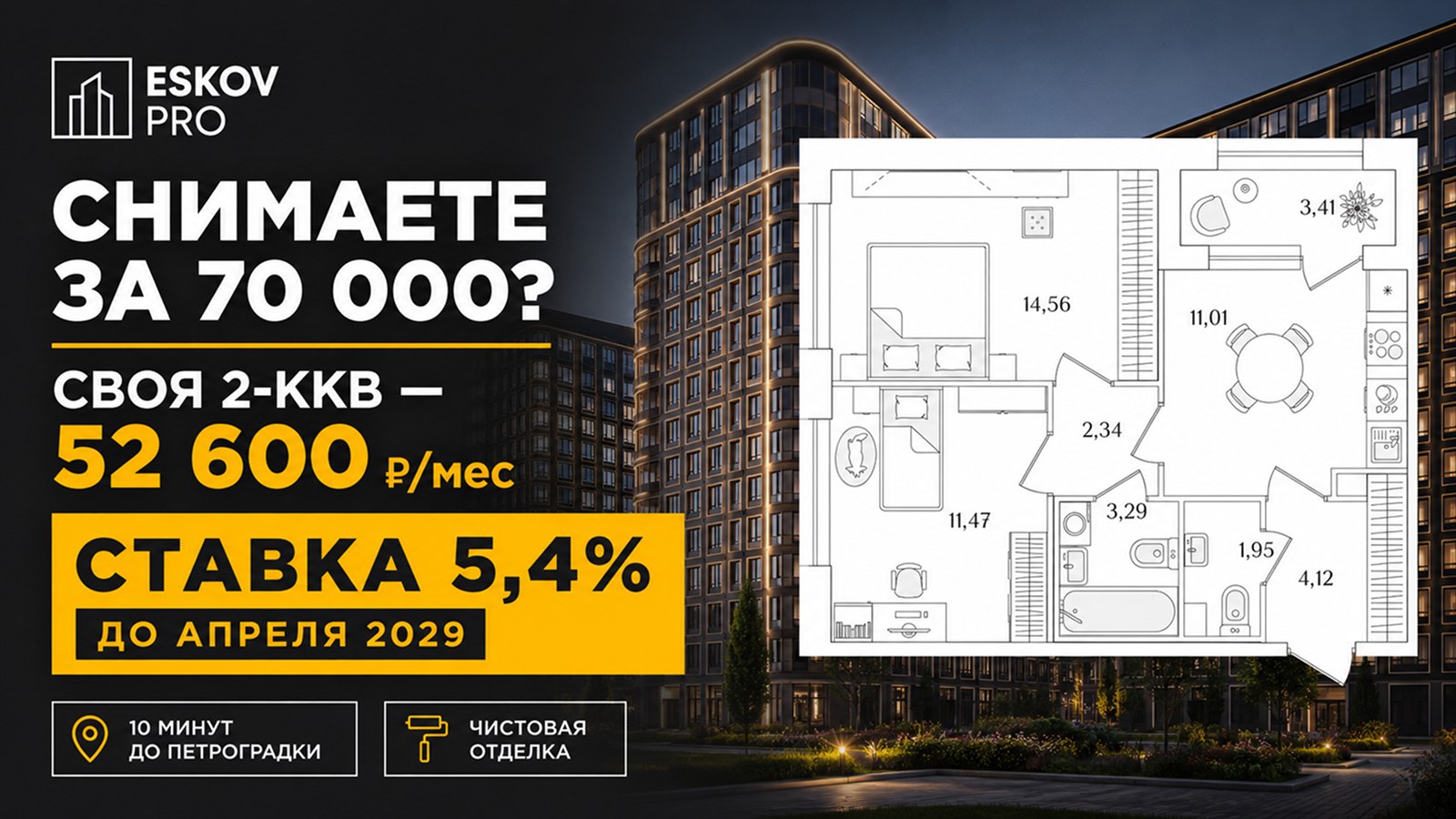 Новостройки в СПб | Еськов Николай