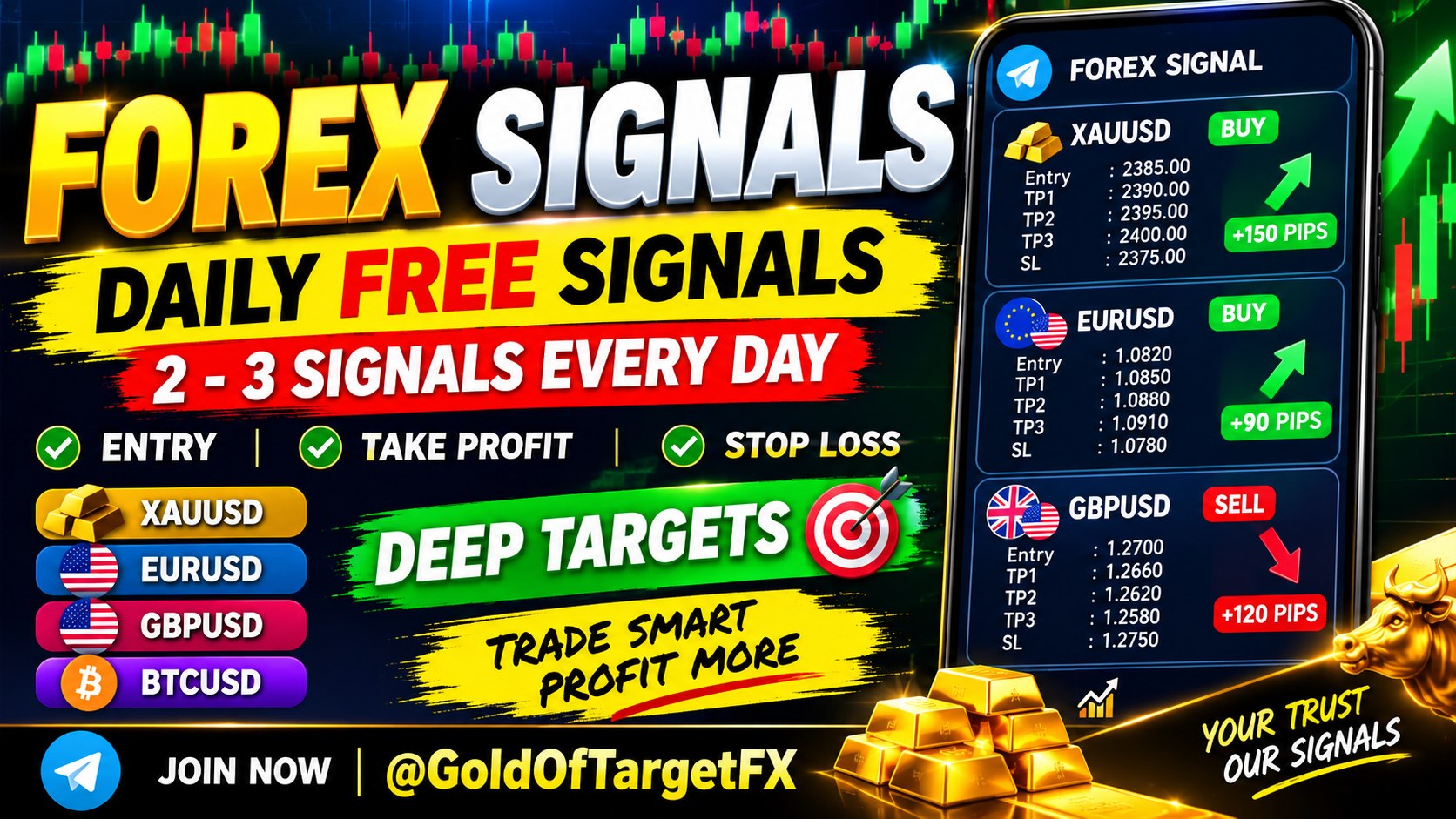 Gold of Target