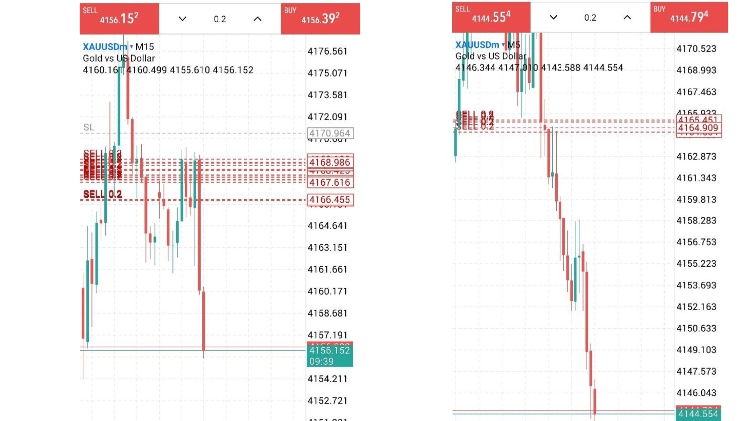 TRADE WITH LOGIC