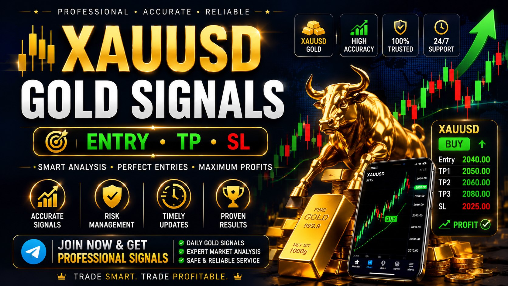 Scarlett XAUUSD